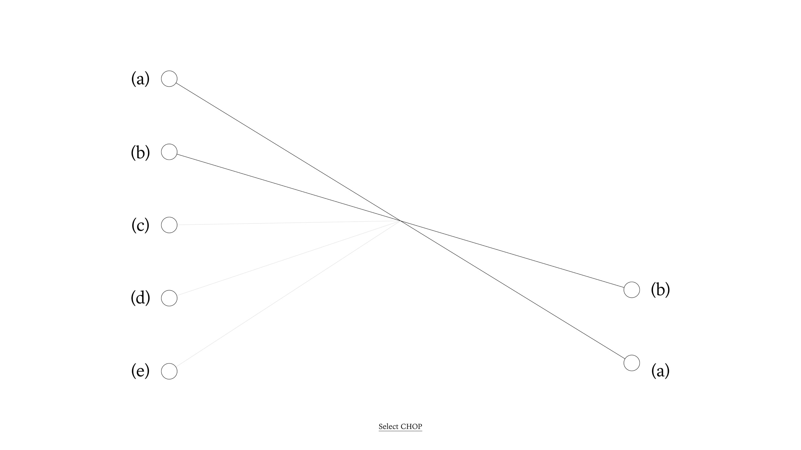 TouchDesigner WorkShop, ≪Connecting Hand to Circle: Kinetic art via MediaPipe≫ - 5