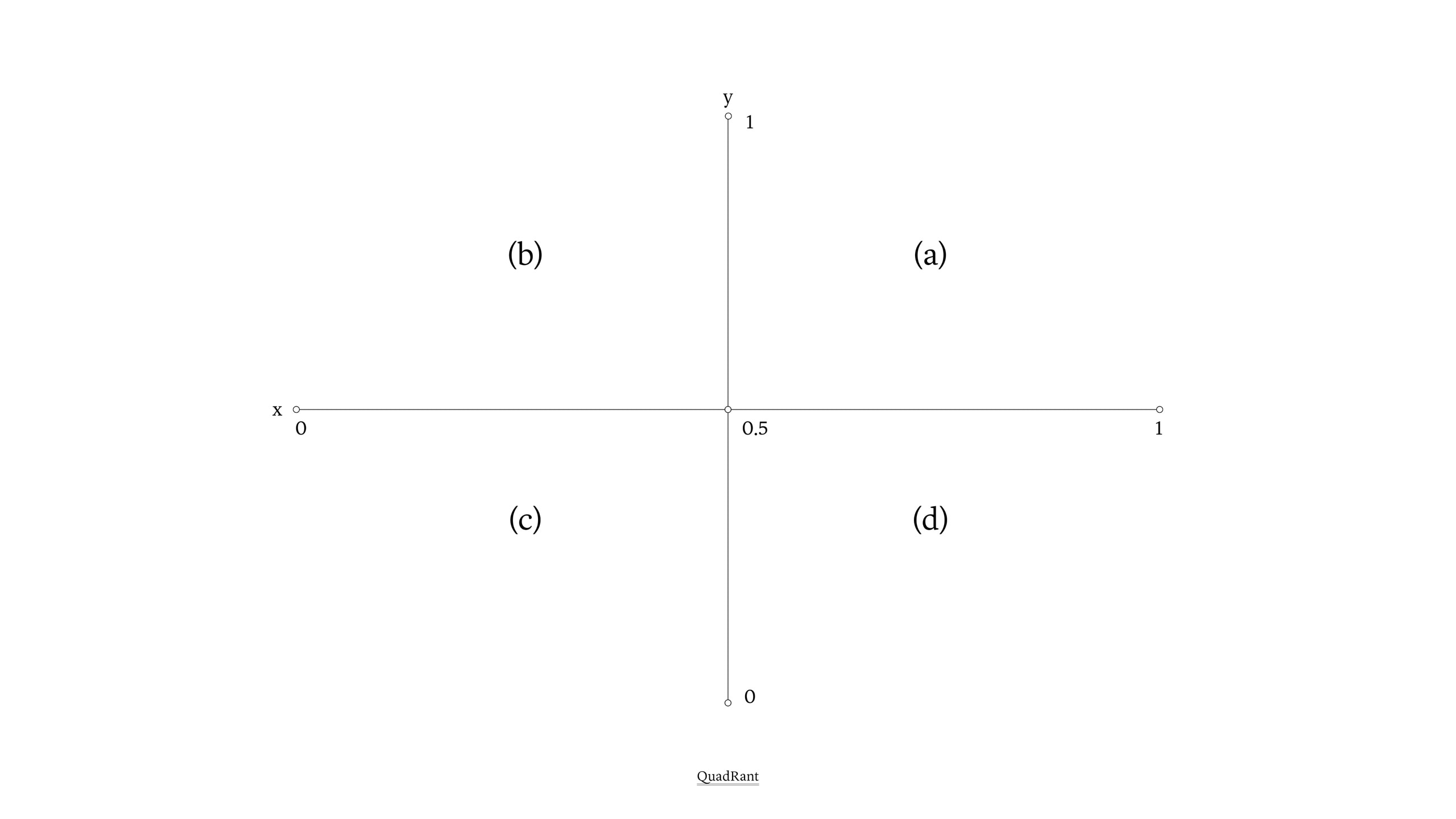 TouchDesigner WorkShop, ≪Connecting Hand to Circle: Kinetic art via MediaPipe≫ - 6
