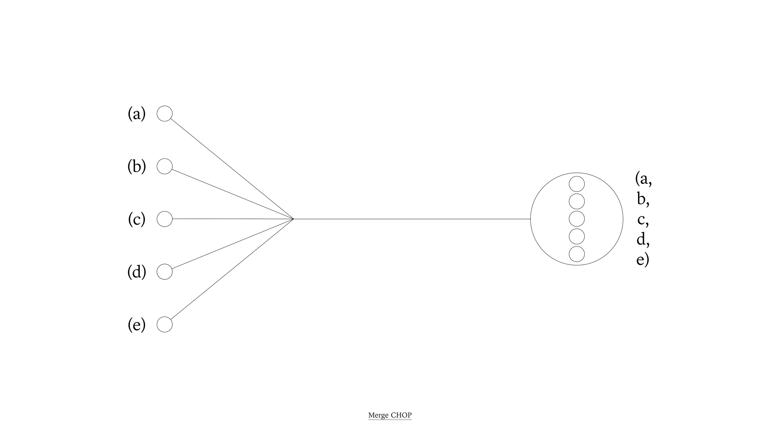 TouchDesigner WorkShop, ≪Connecting Hand to Circle: Kinetic art via MediaPipe≫ - 7