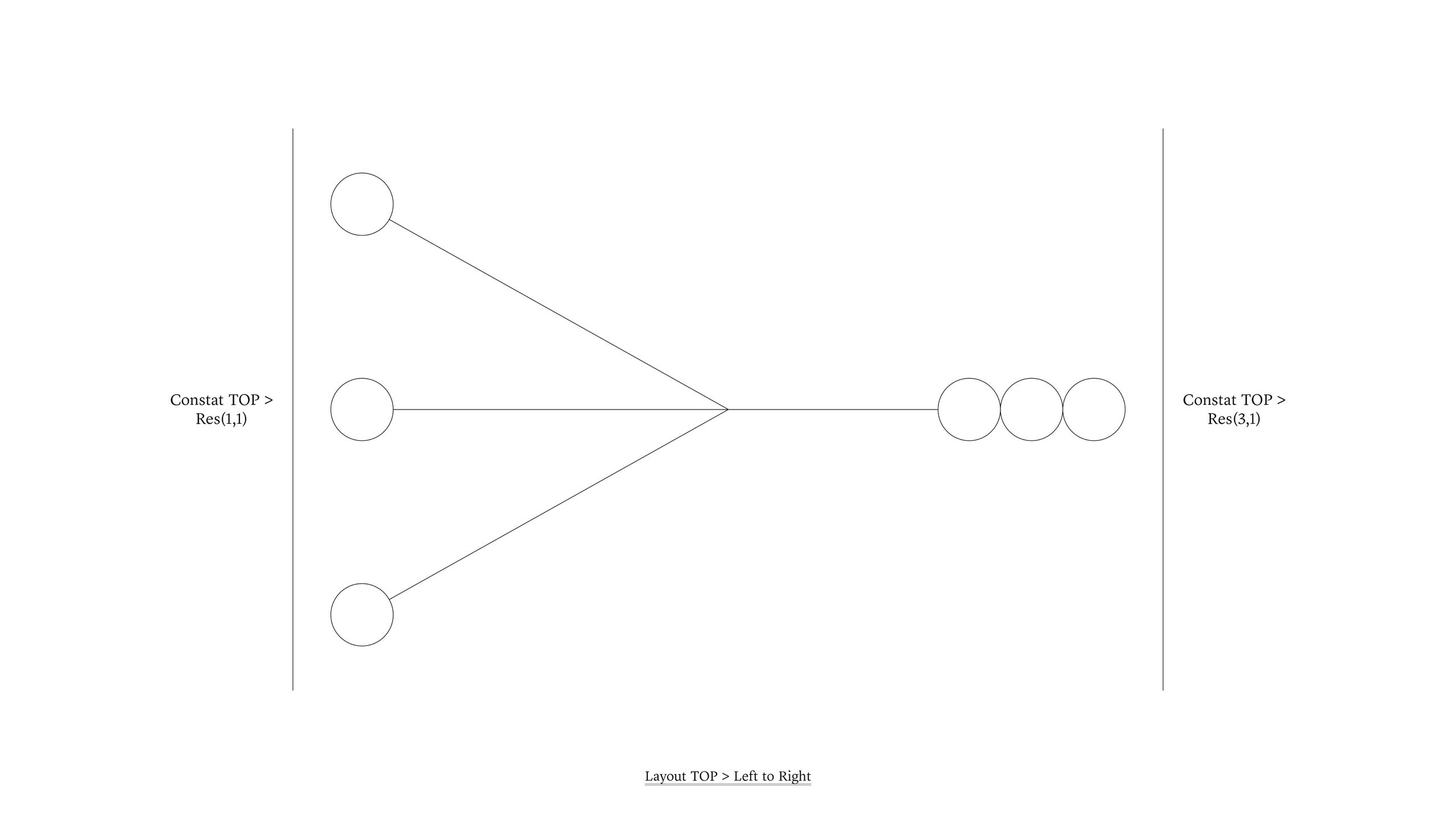 TouchDesigner WorkShop, ≪Connecting Hand to Circle: Kinetic art via MediaPipe≫ - 12