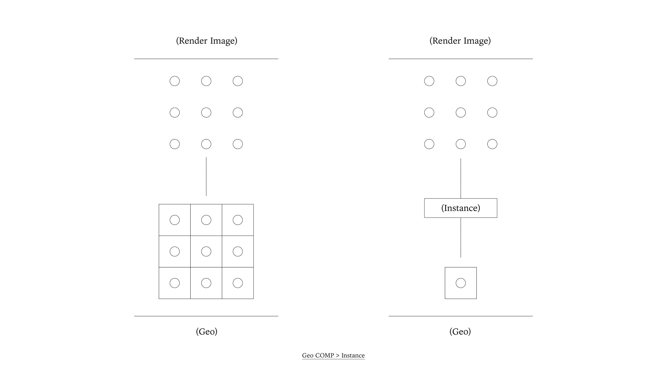 TouchDesigner WorkShop, ≪Connecting Hand to Circle: Kinetic art via MediaPipe≫ - 13