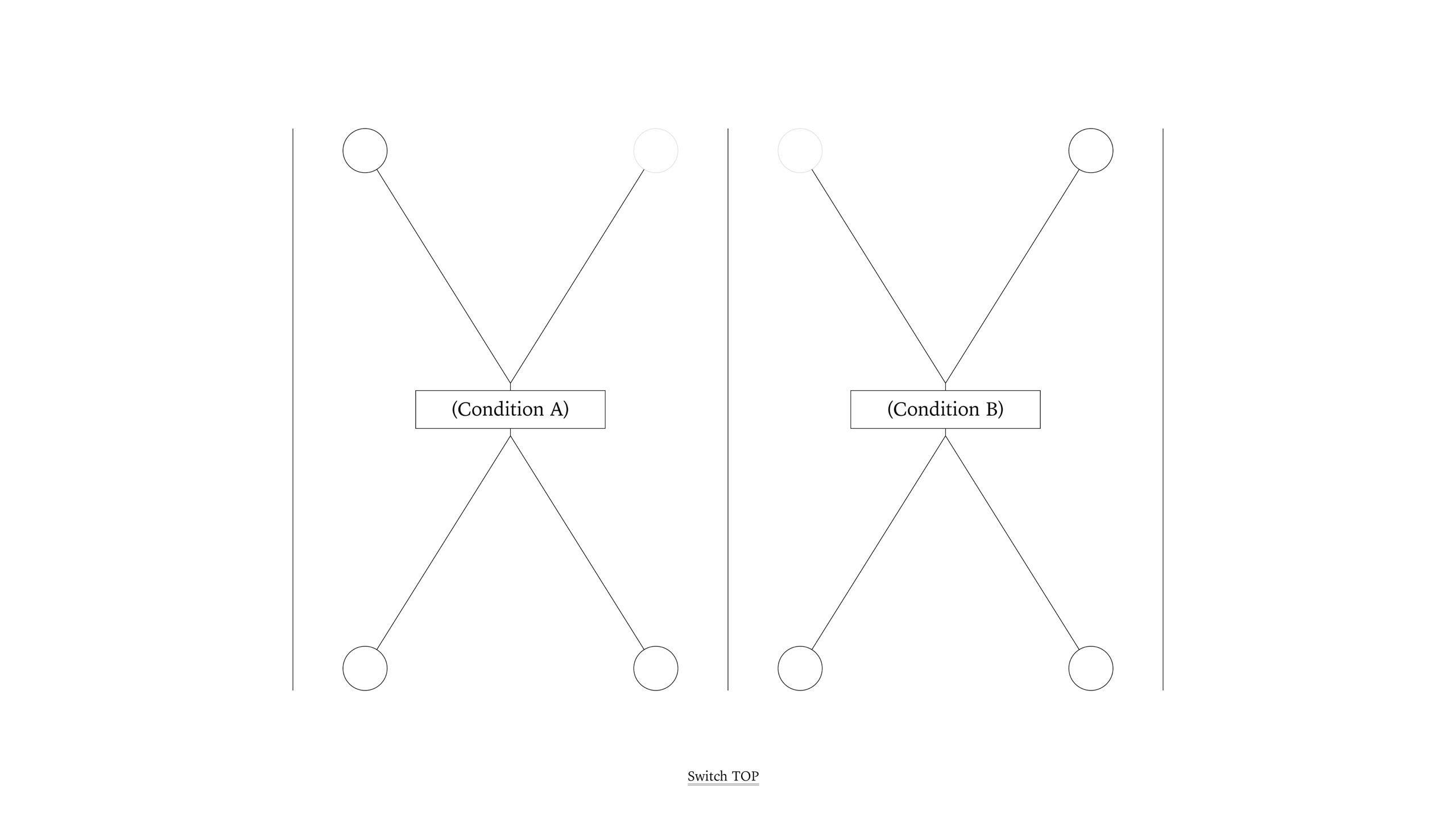 TouchDesigner WorkShop, ≪Connecting Hand to Circle: Kinetic art via MediaPipe≫ - 14