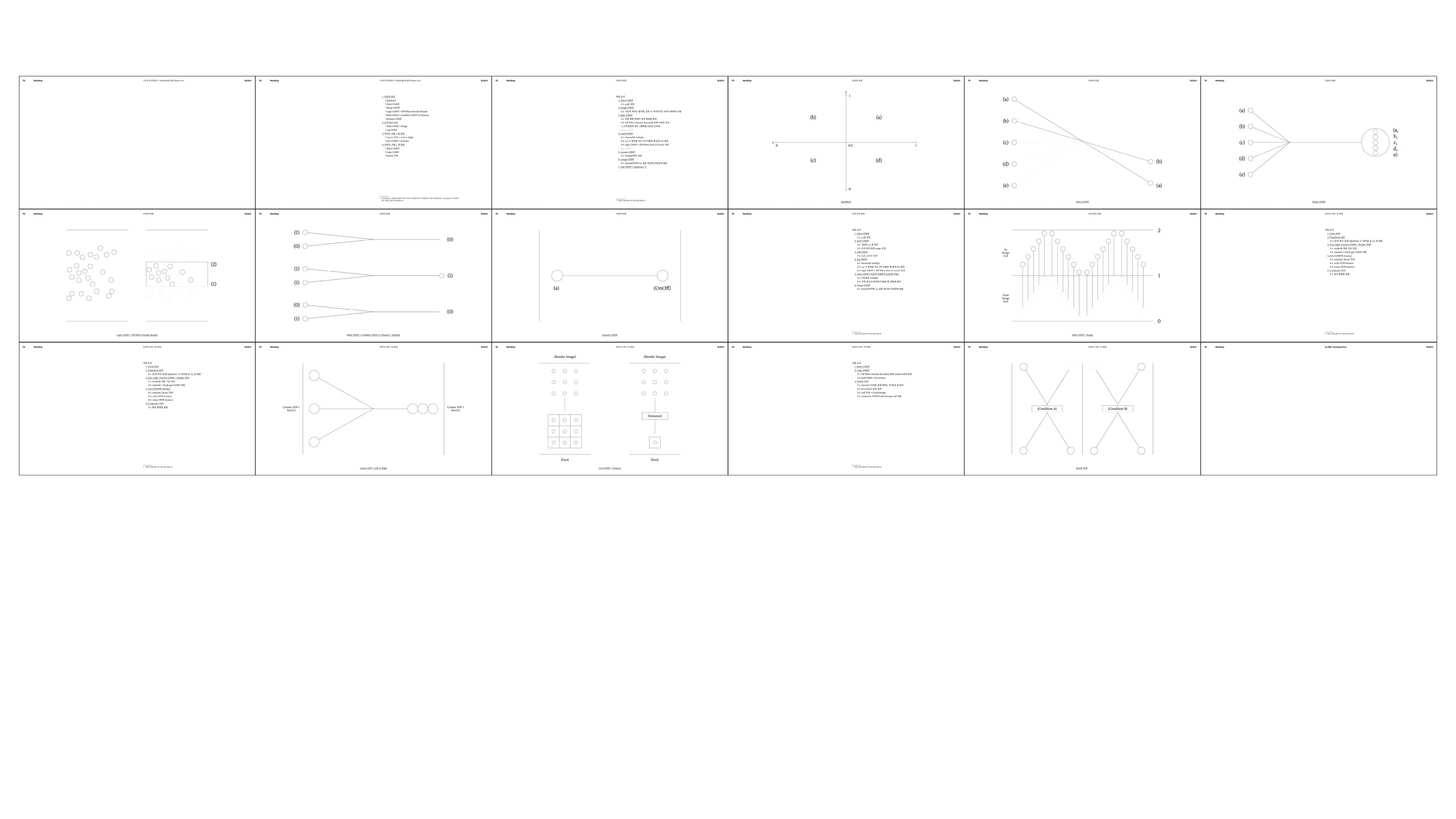 TouchDesigner WorkShop, ≪Connecting Hand to Circle: Kinetic art via MediaPipe≫ - 15
