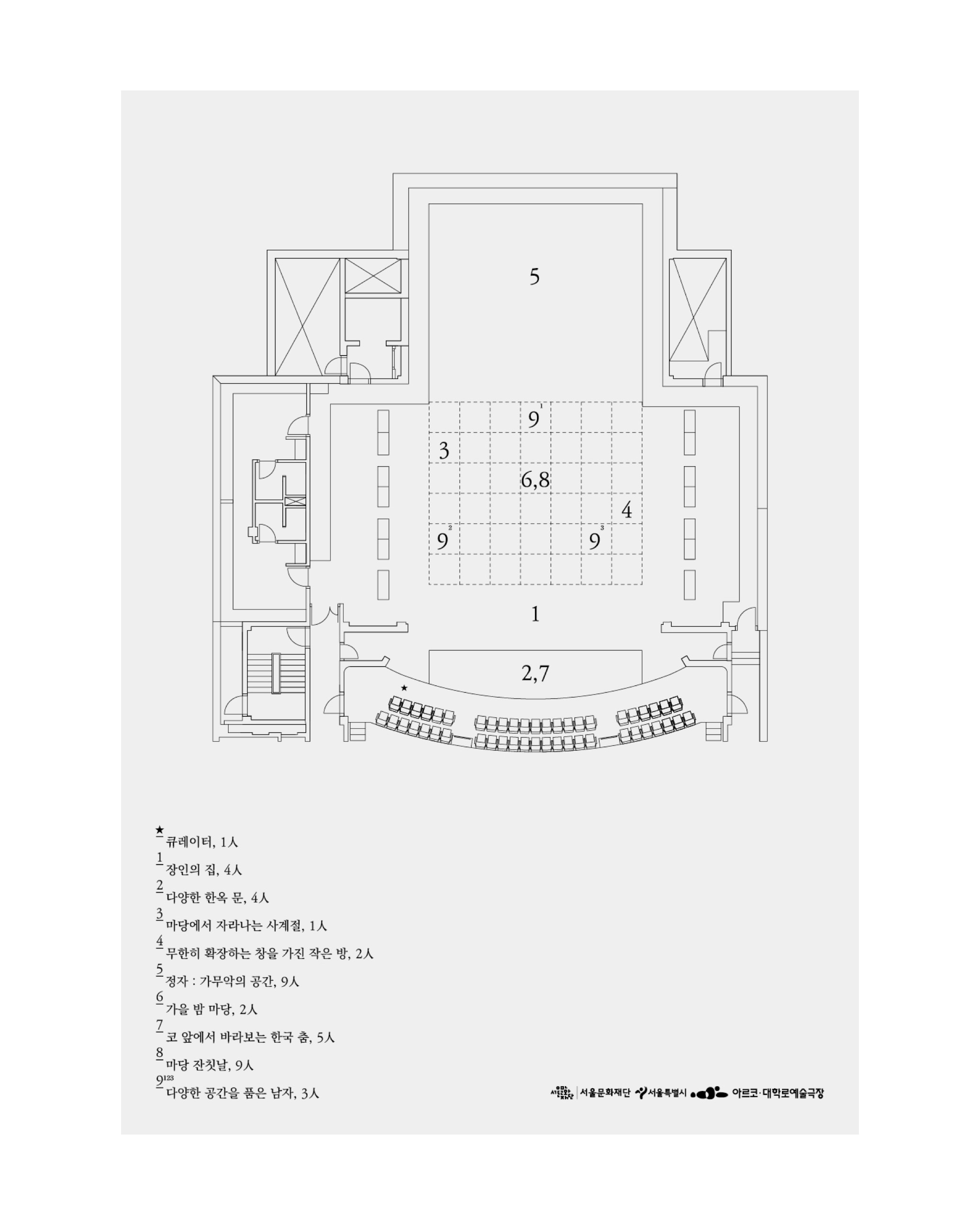 Ubomanli ≪Hanok Within a Western Theater≫ - 7