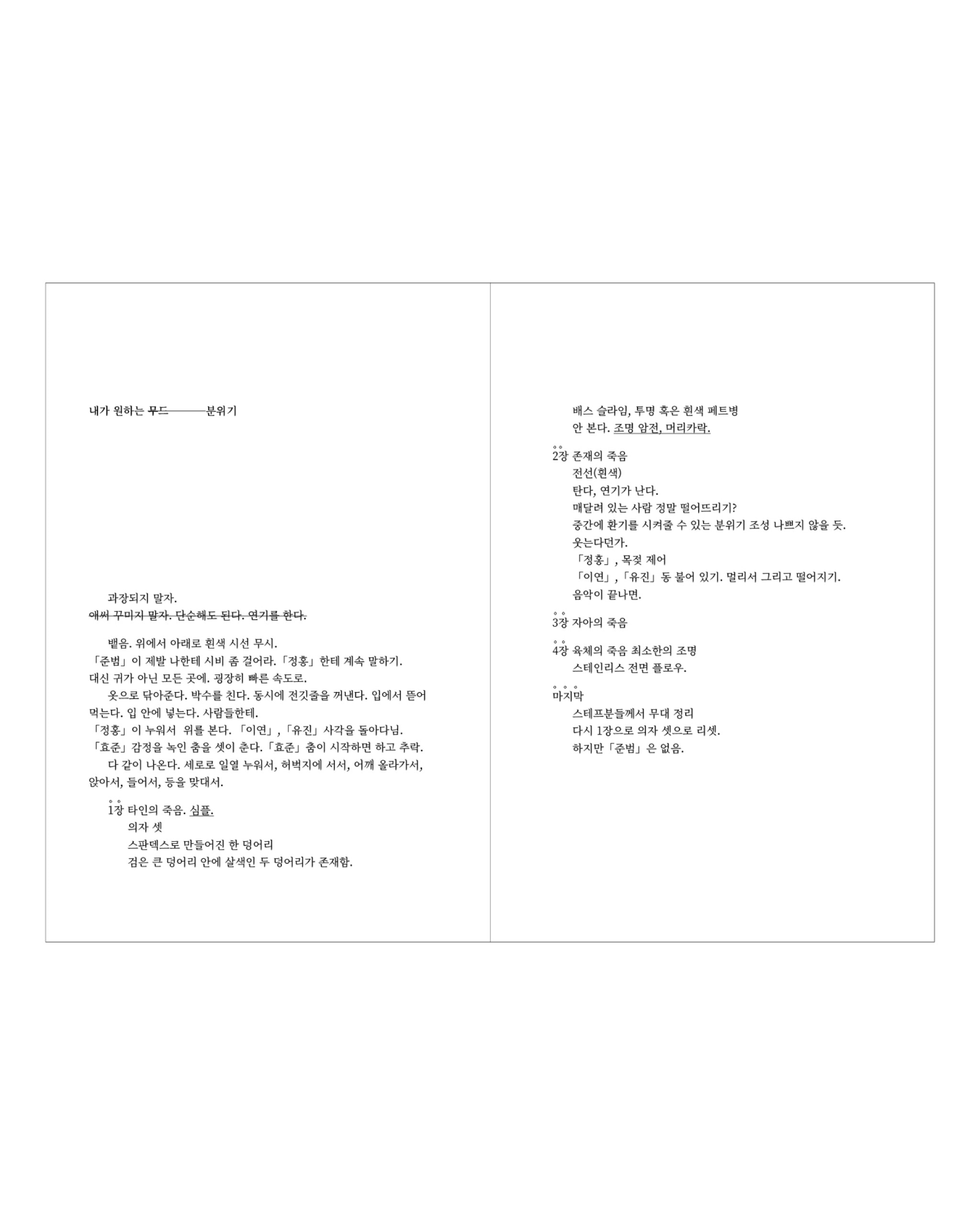 Subverted Anatomical Landscape ≪KILL≫ - 30